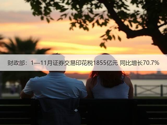 财政部:1—11月证券交易印花税1855亿元 同比增长70.7%(图2) 财政部:1—11月证券交易印花税1855亿元 同比增长70.7%(图2)