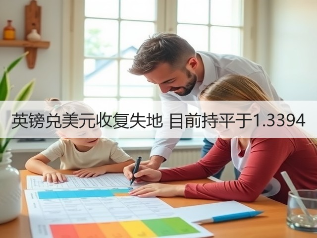 英镑兑美元收复失地 目前持平于1.3394(图2)