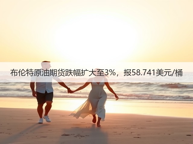 布伦特原油期货跌幅扩大至3%，报58.741美元/桶(图3)
