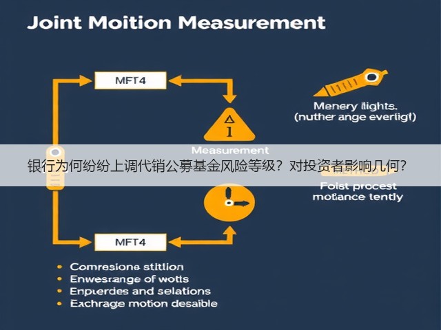 银行为何纷纷上调代销公募基金风险等级?对投资者影响几何?(图2) 银行为何纷纷上调代销公募基金风险等级?对投资者影响几何?(图2)