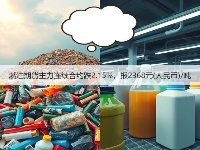 燃油期货主力连续合约跌2.15%，报2368元(人民币)/吨(图3)