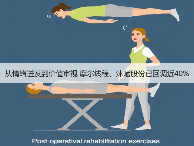 从情绪迸发到价值审视 摩尔线程、沐曦股份已回调近40%(图1) 从情绪迸发到价值审视 摩尔线程、沐曦股份已回调近40%(图1)