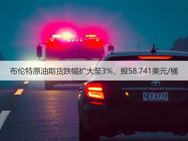 布伦特原油期货跌幅扩大至3%，报58.741美元/桶(图3)