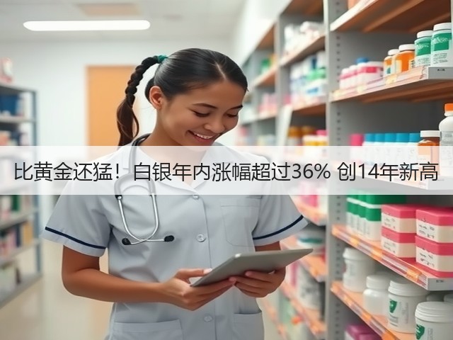 比黄金还猛!白银年内涨幅超过36% 创14年新高(图2) 比黄金还猛!白银年内涨幅超过36% 创14年新高(图2)