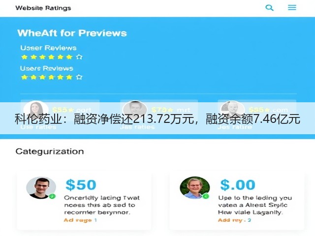 科伦药业:融资净偿还213.72万元,融资余额7.46亿元(图2) 科伦药业:融资净偿还213.72万元,融资余额7.46亿元(图2)