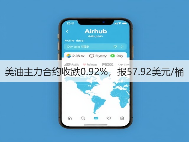 美油主力合约收跌0.92%，报57.92美元/桶(图2)