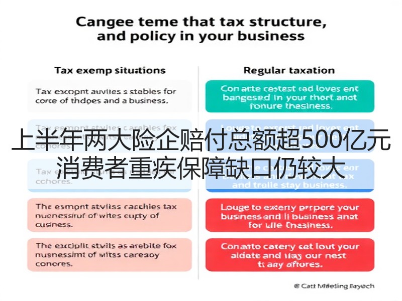 上半年两大险企赔付总额超500亿元 消费者重疾保障缺口仍较大