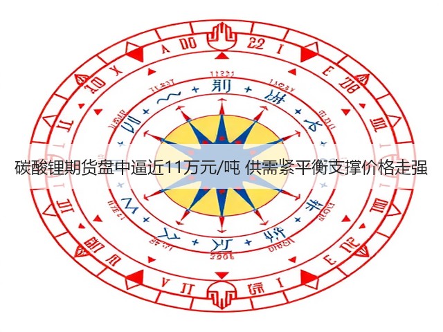 碳酸锂期货盘中逼近11万元/吨 供需紧平衡支撑价格走强(图3)