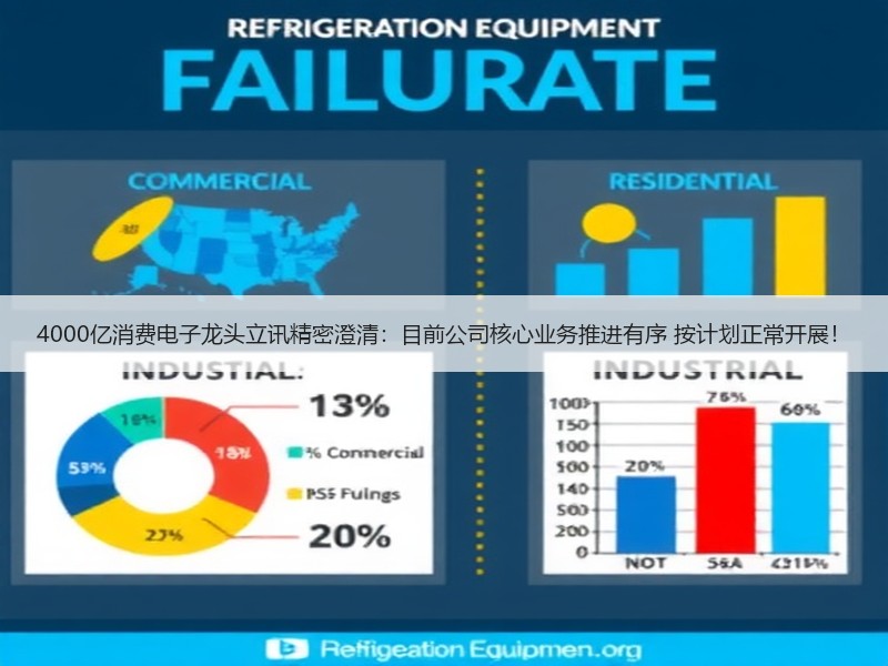 4000亿消费电子龙头立讯精密澄清：目前公司核心业务推进有序 按计划正常开展！