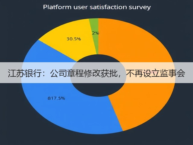 江苏银行:公司章程修改获批,不再设立监事会(图2) 江苏银行:公司章程修改获批,不再设立监事会(图2)