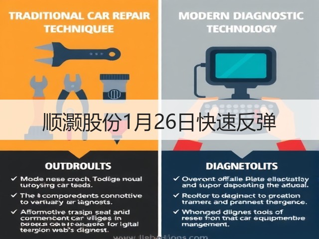 顺灏股份1月26日快速反弹(图2) 顺灏股份1月26日快速反弹(图2)