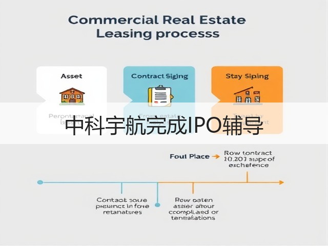 中科宇航完成IPO辅导(图2)