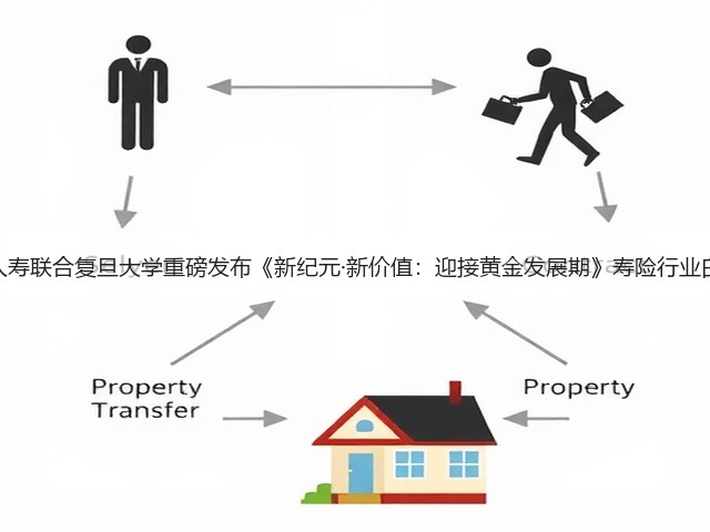 平安人寿联合复旦大学重磅发布《新纪元·新价值：迎接黄金发展期》寿险行业白皮书(图3)
