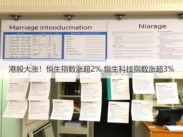 港股大涨!恒生指数涨超2% 恒生科技指数涨超3%(图3) 港股大涨!恒生指数涨超2% 恒生科技指数涨超3%(图3)