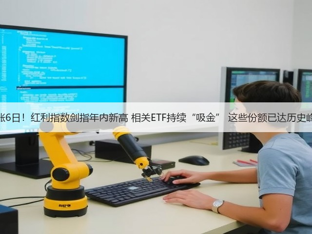 连涨6日！红利指数剑指年内新高 相关ETF持续“吸金” 这些份额已达历史峰值(图2)