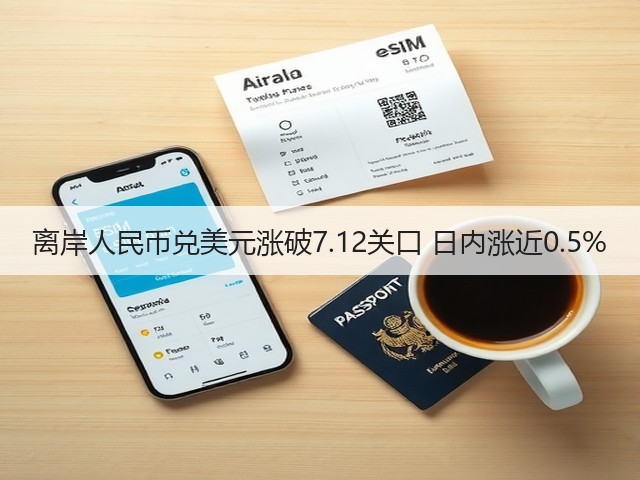 离岸人民币兑美元涨破7.12关口 日内涨近0.5%(图2)