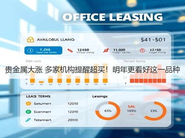 贵金属大涨 多家机构提醒超买!明年更看好这一品种(图2) 贵金属大涨 多家机构提醒超买!明年更看好这一品种(图2)