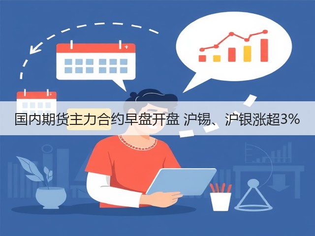 国内期货主力合约早盘开盘 沪锡、沪银涨超3%(图2)