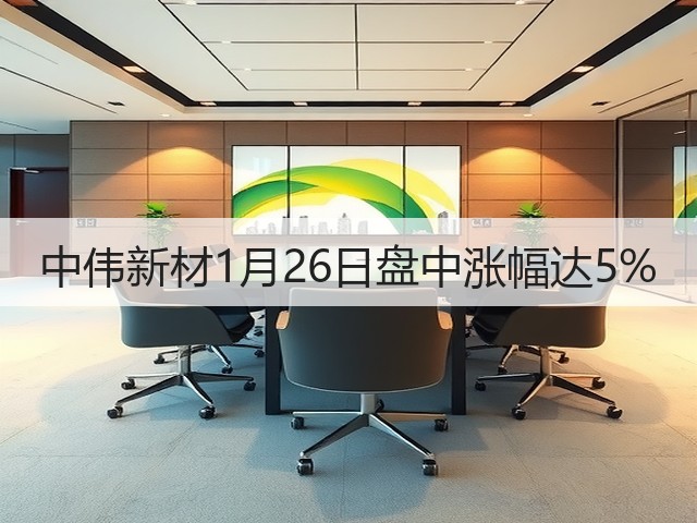 中伟新材1月26日盘中涨幅达5%(图2) 中伟新材1月26日盘中涨幅达5%(图2)