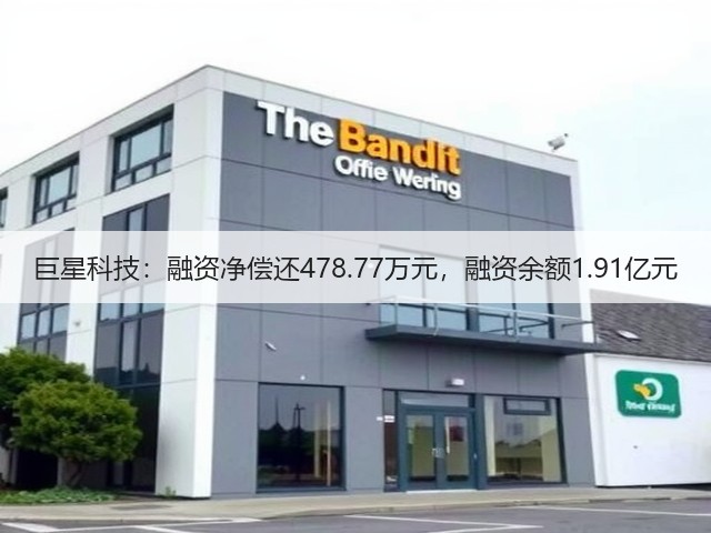 巨星科技:融资净偿还478.77万元,融资余额1.91亿元(图2) 巨星科技:融资净偿还478.77万元,融资余额1.91亿元(图2)