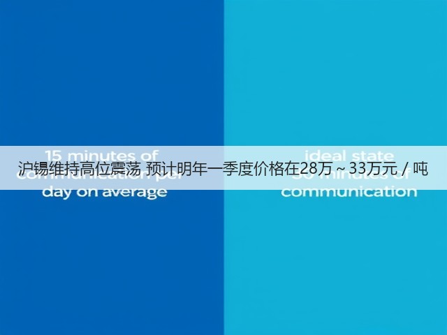沪锡维持高位震荡 预计明年一季度价格在28万～33万元／吨(图3)
