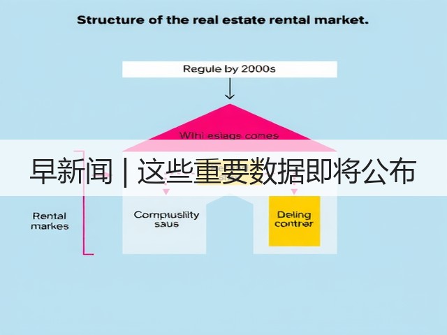 早新闻 | 这些重要数据即将公布(图1) 早新闻 | 这些重要数据即将公布(图1)