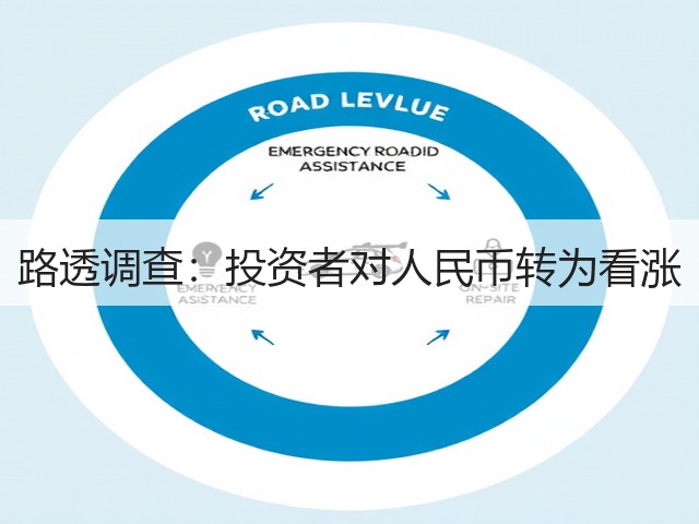 路透调查：投资者对人民币转为看涨(图2)