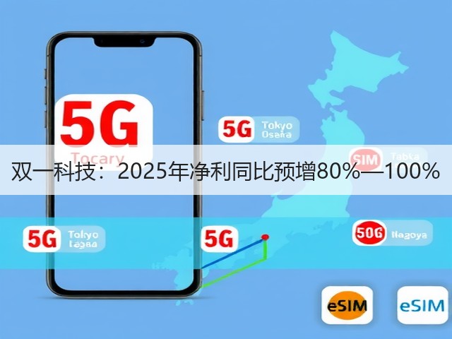 双一科技:2025年净利同比预增80%—100%(图1) 双一科技:2025年净利同比预增80%—100%(图1)
