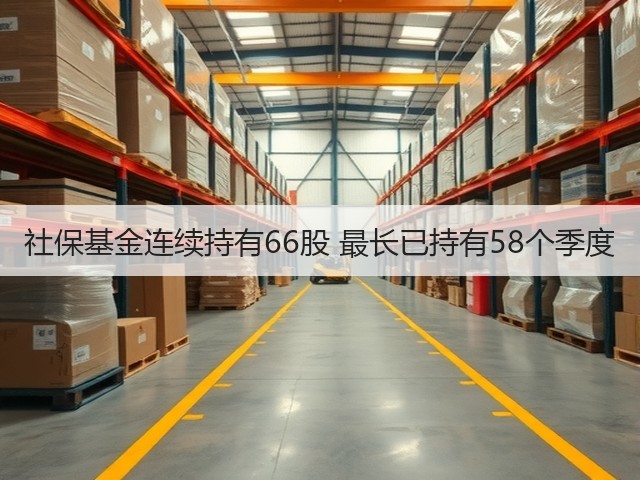 社保基金连续持有66股 最长已持有58个季度(图2) 社保基金连续持有66股 最长已持有58个季度(图2)