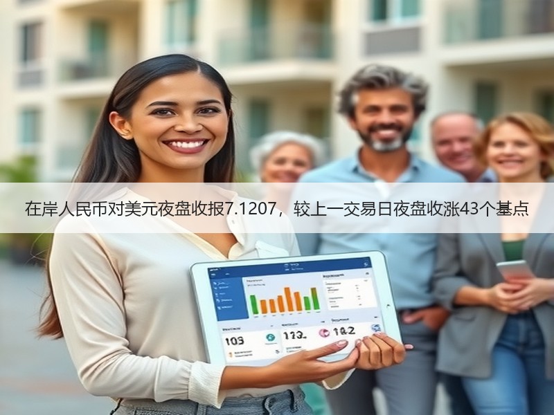 在岸人民币对美元夜盘收报7.1207，较上一交易日夜盘收涨43个基点