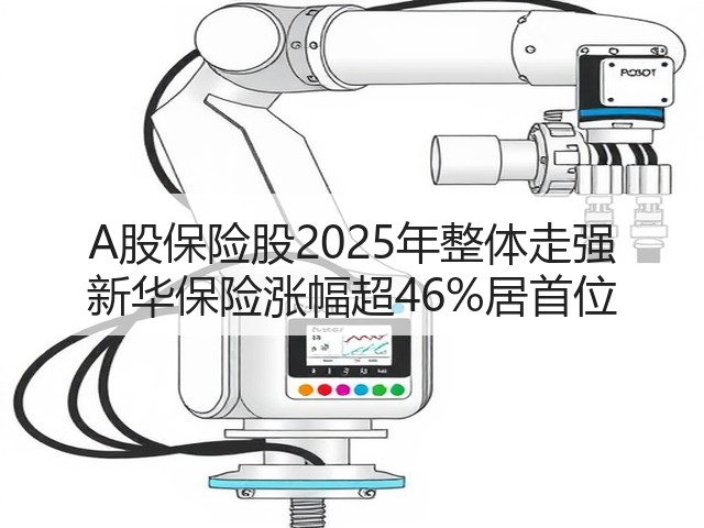 A股保险股2025年整体走强 新华保险涨幅超46%居首位(图1)