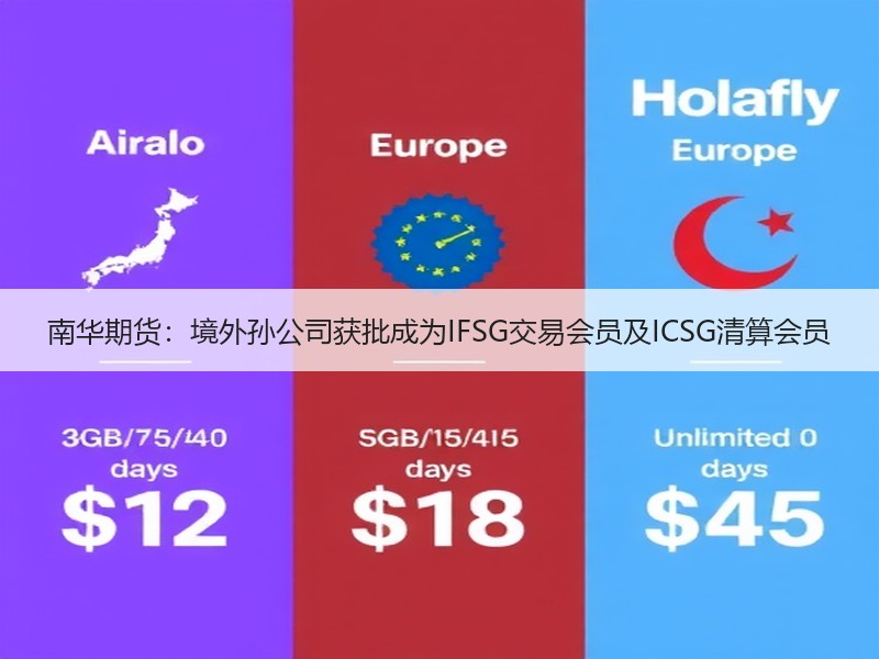 南华期货：境外孙公司获批成为IFSG交易会员及ICSG清算会员