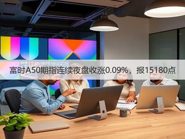 富时A50期指连续夜盘收涨0.09%，报15180点(图2)