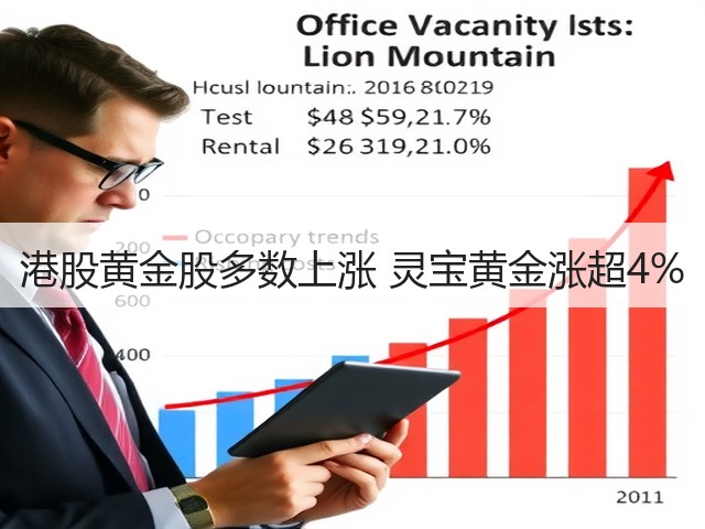 港股黄金股多数上涨 灵宝黄金涨超4%(图3) 港股黄金股多数上涨 灵宝黄金涨超4%(图3)