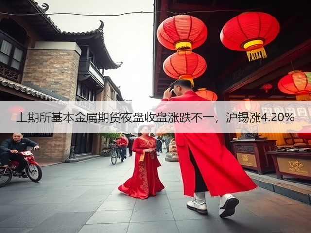上期所基本金属期货夜盘收盘涨跌不一,沪锡涨4.20%(图1) 上期所基本金属期货夜盘收盘涨跌不一,沪锡涨4.20%(图1)