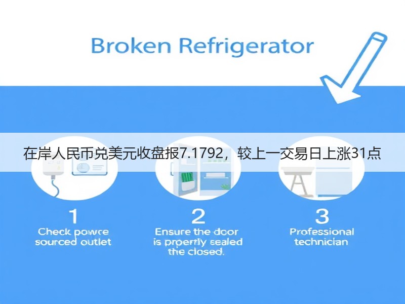 在岸人民币兑美元收盘报7.1792，较上一交易日上涨31点
