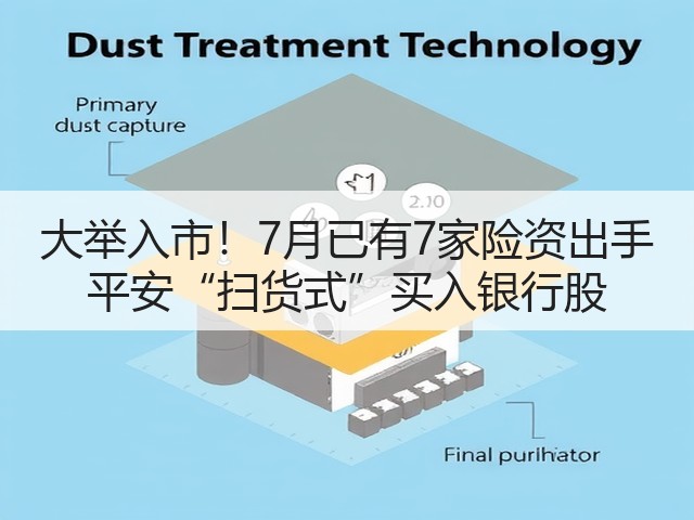 大举入市!7月已有7家险资出手 平安“扫货式”买入银行股(图3) 大举入市!7月已有7家险资出手 平安“扫货式”买入银行股(图3)