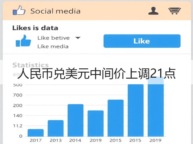 人民币兑美元中间价上调21点(图1)