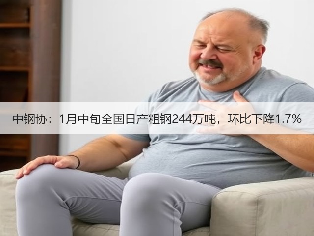 中钢协:1月中旬全国日产粗钢244万吨,环比下降1.7%(图2) 中钢协:1月中旬全国日产粗钢244万吨,环比下降1.7%(图2)