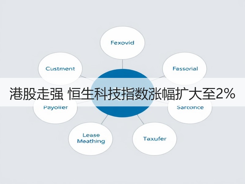 港股走强 恒生科技指数涨幅扩大至2%