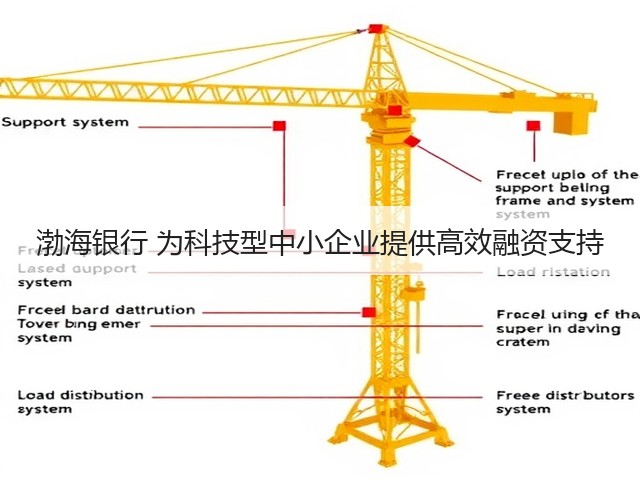 渤海银行 为科技型中小企业提供高效融资支持(图1) 渤海银行 为科技型中小企业提供高效融资支持(图1)