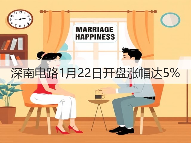 深南电路1月22日开盘涨幅达5%(图3)