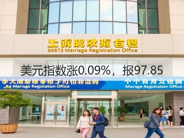 美元指数涨0.09%，报97.85(图1)