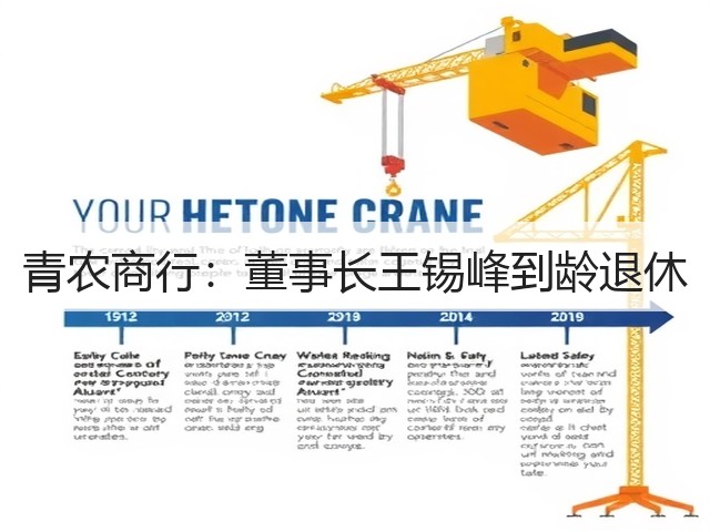 青农商行:董事长王锡峰到龄退休(图3) 青农商行:董事长王锡峰到龄退休(图3)
