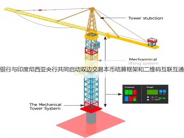 中国人民银行与印度尼西亚央行共同启动双边交易本币结算框架和二维码互联互通合作项目(图1) 中国人民银行与印度尼西亚央行共同启动双边交易本币结算框架和二维码互联互通合作项目(图1)