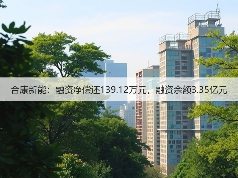 合康新能：融资净偿还139.12万元，融资余额3.35亿元