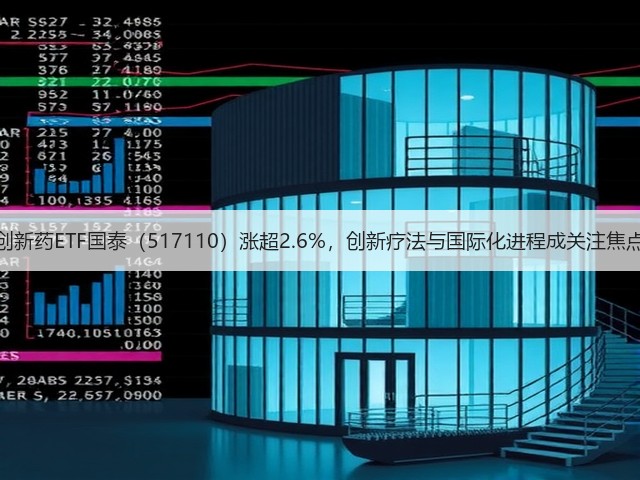 创新药ETF国泰(517110)涨超2.6%,创新疗法与国际化进程成关注焦点(图2) 创新药ETF国泰(517110)涨超2.6%,创新疗法与国际化进程成关注焦点(图2)