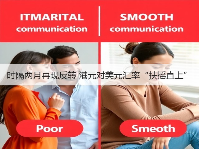时隔两月再现反转 港元对美元汇率“扶摇直上”(图3) 时隔两月再现反转 港元对美元汇率“扶摇直上”(图3)