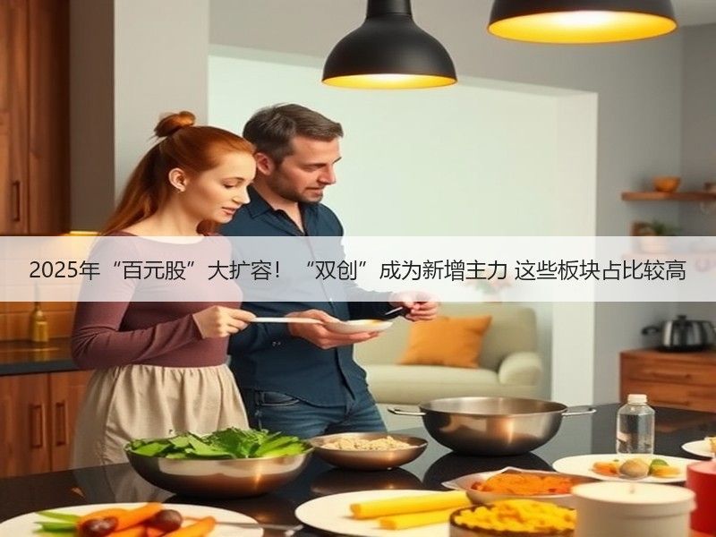 2025年“百元股”大扩容！“双创”成为新增主力 这些板块占比较高