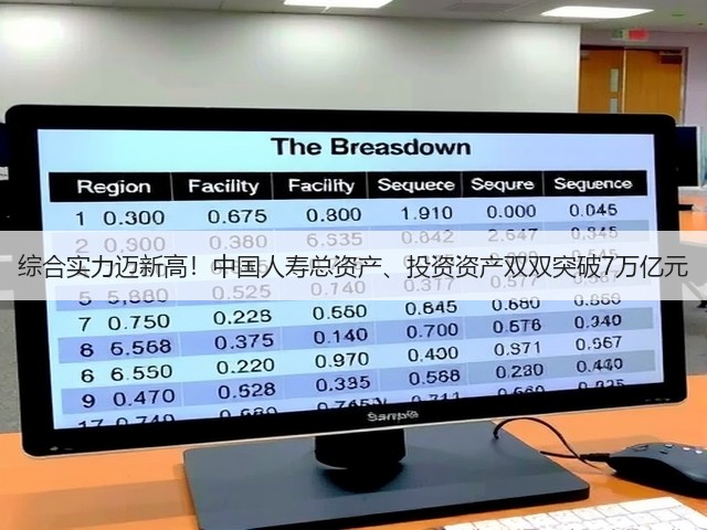 综合实力迈新高!中国人寿总资产、投资资产双双突破7万亿元(图3) 综合实力迈新高!中国人寿总资产、投资资产双双突破7万亿元(图3)